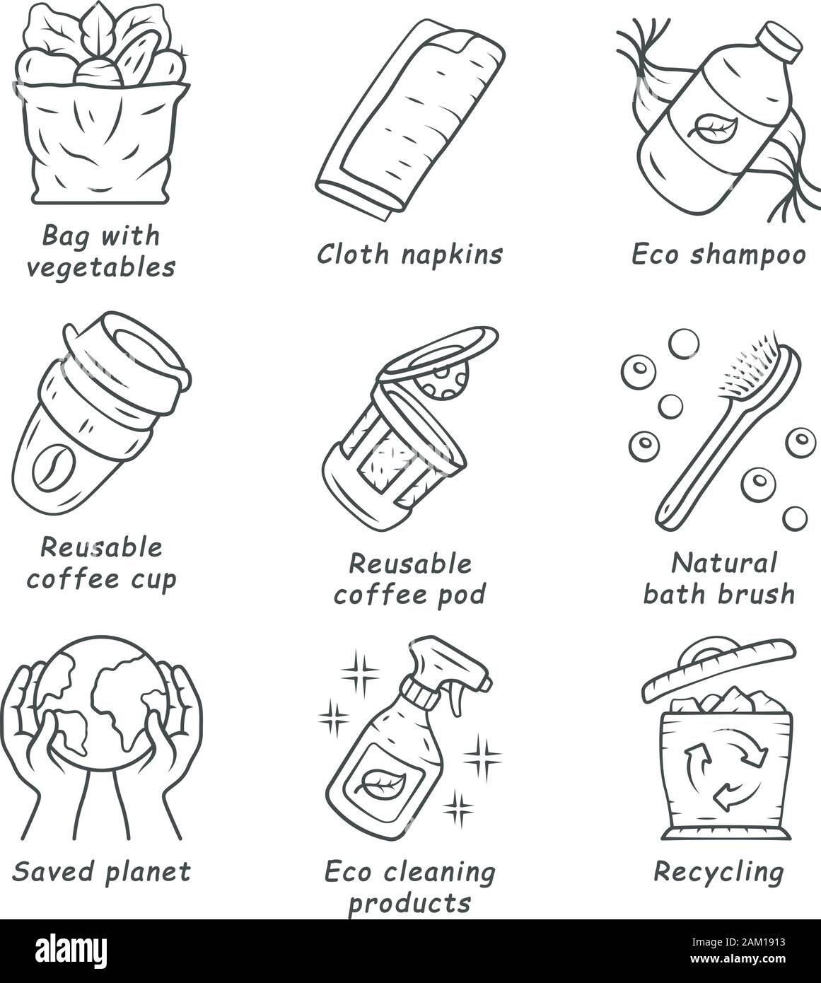 Why Choose Handmade Eco Friendly Products